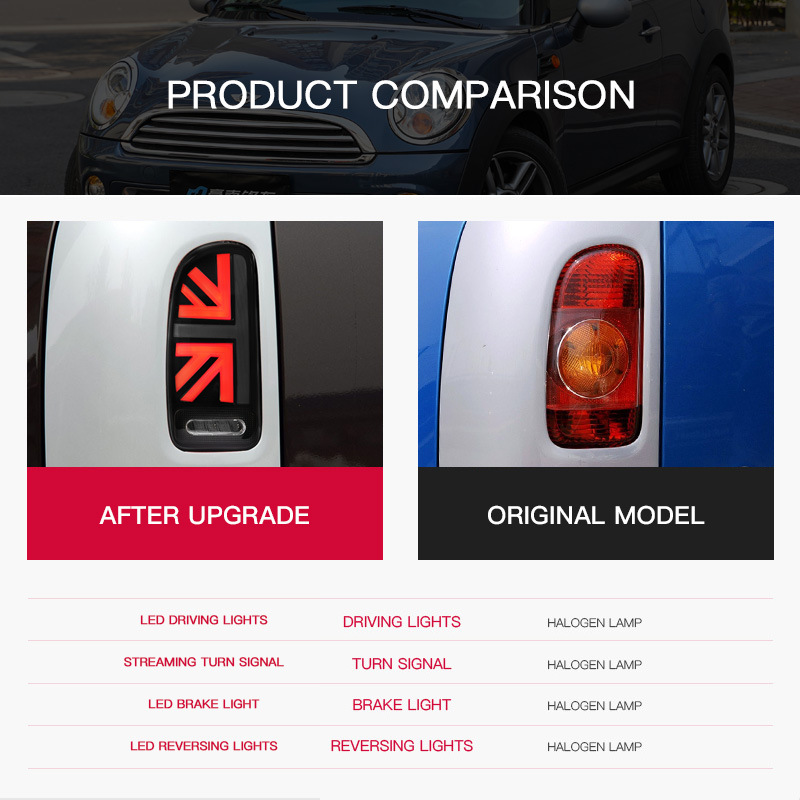 BMW 미니 클럽맨 쿠퍼 R55 2007-2014용 자 - Union Lighting & Decor Hours 리뷰 및 가격